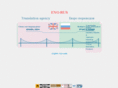corporate-translation.com