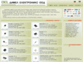 dimel-bg.com