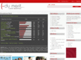 edumerit.com