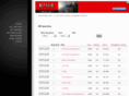 filmlister.com