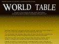 worldtabletv.com