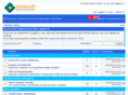 datasoft-forum.com