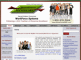 employmenthelpneeded.com