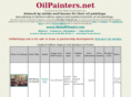 oilpainters.net
