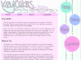 krycakes.com
