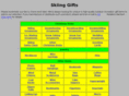 ski-gifts.com
