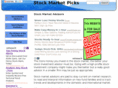 stockmarketpick.info