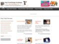 dog-birthday.com