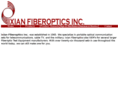 ixianfiberoptics.com