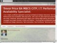 performance-testing-it.com