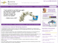 kethyr.com