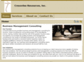 crossvineresources.com