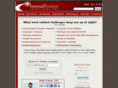profitwithibs.com
