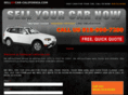 sellmycar-california.com