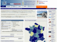 aboutfrenchproperty.com