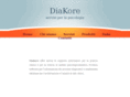 diakore.com