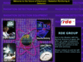 radiation-detection-equipment.com
