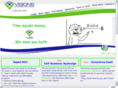vbs411.com