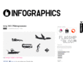 infographics.jp