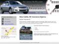 actioninsurancede.com