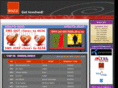 buzzbd.com