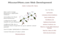 missourimom.com