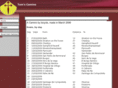 bscmba.com