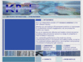 kpi-it.com