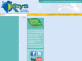 kwcityelectric.com
