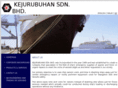 kejurubuhan.com