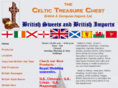 britisheuropeanimports.ca