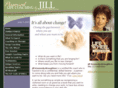 itsallaboutchange.com
