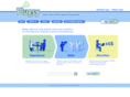 plugsy.com