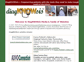 diagknowsis.com