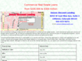 mortgage-colorado.net