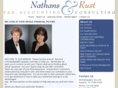 nathans-rust.com