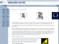 annaconda.co.uk