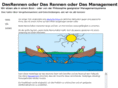 dasrennen.de