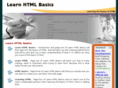 learnhtmlbasics.com