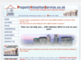 propertyvaluationservice.co.uk