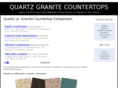 quartzgranitecountertops.com