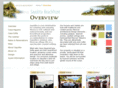 sayulitabeachfront.com