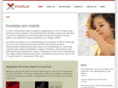 vivolux.com
