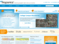 carrierroutemaps.com