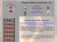 magnumcillc.com