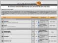 forum-waffen.de