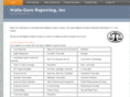 gorereporting.com
