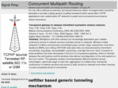 signalpimp.com