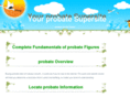 sudeepsen.com