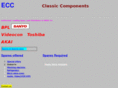 classiccomponents.net